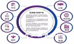 : 如何在Tokenim平台上出售