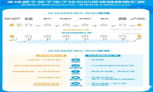 冷钱包实名认证：安全性与便捷性的平衡
