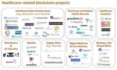如何安全下载旧版TokenIM苹