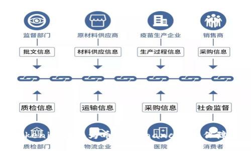 优质
如何将Tokenim转换为币安（Binance）并保障交易安全