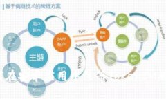如何在安卓应用中注册T