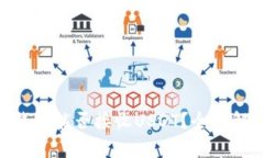 1. 和Tokenim钱包能否接收