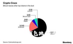 如何生成比特派冷钱包地