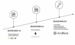 如何设置和使用Filecoin冷钱