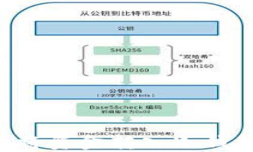
如何安全地将资金转入冷钱包：完整指南