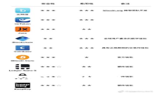 Tokenim视频：引领区块链技术革新的视觉体验