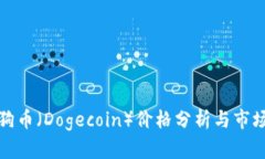 今日狗币（Dogecoin）价格分
