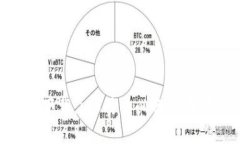 币看专业版APP下载：iOS用