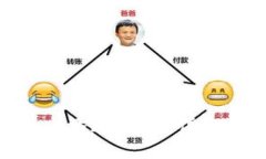如何在Tokenim平台上添加