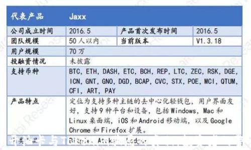 
揭开油卡与Tokenim骗局的真相：投资者的警示