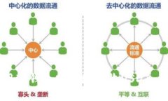如何使用冷钱包安全地接