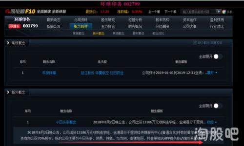 答案概述：Tokenim 是一种基于区块链技术的数字资产，允许用户进行买卖和交易。用户可以通过不同的平台进行交易，并且มี กฏเกณฑ์การซื้อขายและวิธีการต่างๆ ที่จะต้องพิจารณาในกระบวนการนี้。以下是如何处理Tokenim的相关内容以及用户可能提出的问题。

Tokenim 交易指南：如何安全高效地买卖 Tokenim