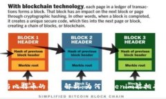 Tokenim与比特币的关系解析