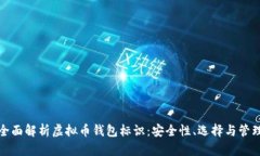 全面解析虚拟币钱包标识