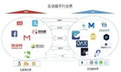 Tokenim中的ETF：如何利用加