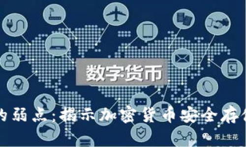 冷钱包的弱点：揭示加密货币安全存储的隐患