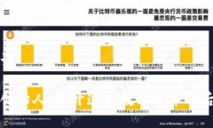 与关键词波币的创始人：
