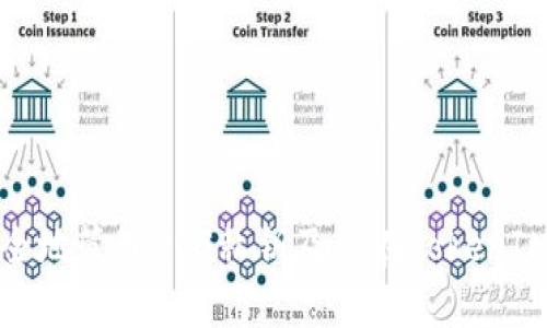: 如何安全地管理EOS私钥及其在TokenIM中的应用