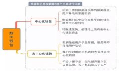 思考一个且的优质TokenIM