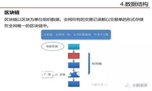 2022年虚拟币钱包冷钱包的全面指南：安全性、类型与使用技巧