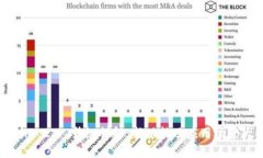 Tokenim 2.0 升级详解：新功
