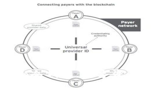 全面解析Ledger Nano冷钱包：数字资产安全存储的最佳选择