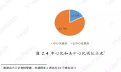 ringji如何找回被删除的i