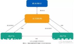 如何用TokenIM在Uniswap挖矿：