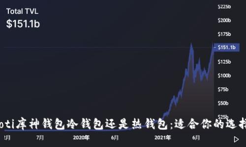 bianoti库神钱包冷钱包还是热钱包：适合你的选择指南