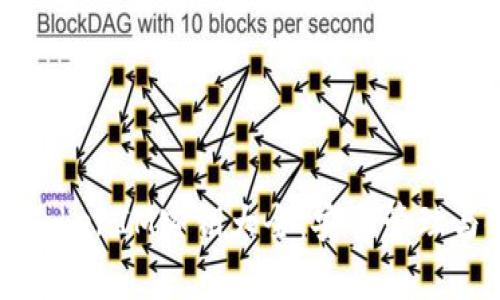 全面解析TokenIM密钥大全：安全管理与使用指南