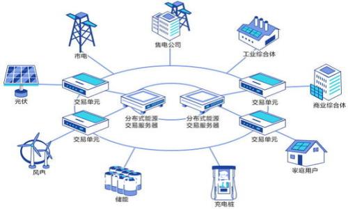 如何解决GoPay钱包客服异常登录问题？