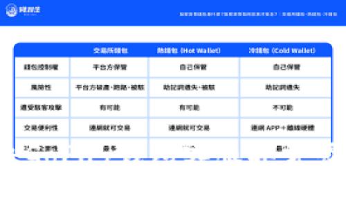 如何解决GoPay钱包客服异常登录问题？