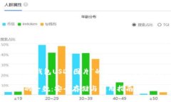 以下是关于“冷钱包USDT图
