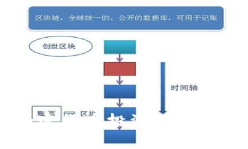Tokenim官网：加密货币投资的最佳选择与全面指南