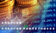 冷钱包设计图解冷钱包设