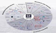   Tokenim 英文名的正确读音
