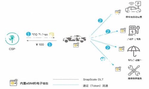   Tokenim 赃款被冻结的真相：揭开背后的故事和影响 / 

 guanjianci Tokenim, 赃款, 冻结, 区块链 /guanjianci 

引言
随着区块链技术的迅猛发展，各种数字货币的交易也逐渐普及，Tokenim作为其中一个重要的区块链项目，吸引了大量用户和投资者。但在这个过程中，有关Tokenim的负面信息时有传出，其中包括