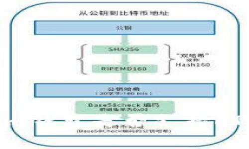 : Tokenim钱包是否支持LTC币存储？