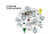 思考一个且的优质比特派