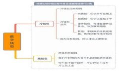 ziaoti冷钱包男士推荐：如