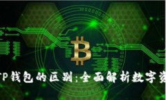 TokenIM与TP钱包的区别：全