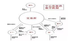 如何从官方网站下载最新