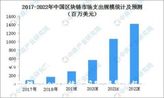 思考一个且的优质如何有