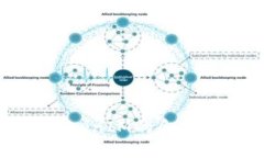 如何查询TokenIM的余额与交