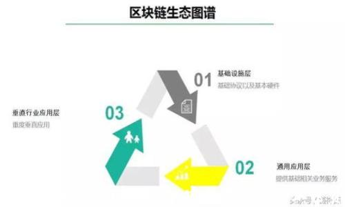 
如何选择和使用u冷钱包：安全存储你的加密资产