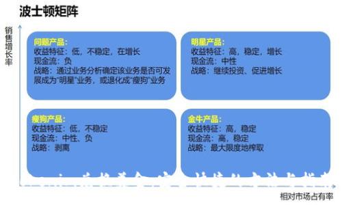 :

Tokenim兑换美金：安全快捷的方法与指南
