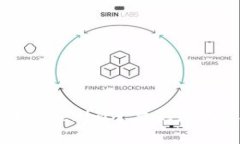 将币提到Tokenim平台的潜在