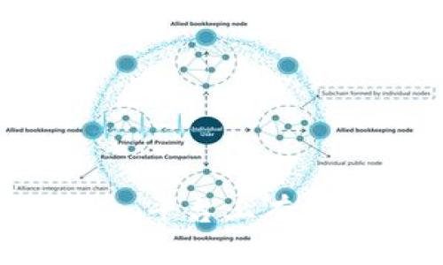 如何在Tokenim平台上有效卖出币种指南