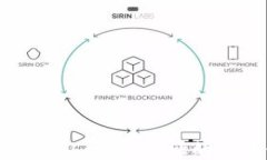 如何查询TokenIM地址的转账