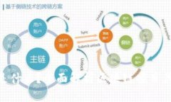 Tokenim狗比是什么？全面解